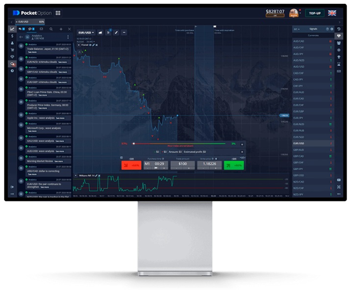 A Comprehensive Guide to Trading on Pocket Option RU