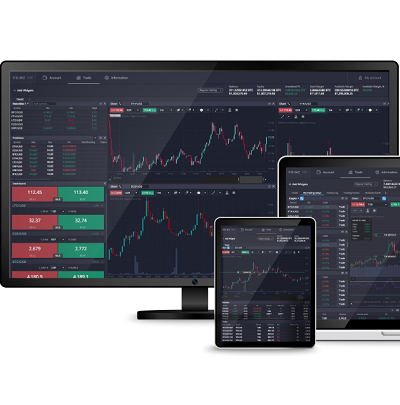 PrimeXBT for Filipino Traders Unlocking Global Trading Opportunities
