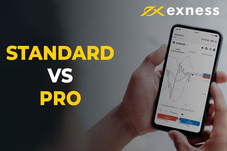 Understanding Exness CFD Broker A Comprehensive Guide Understanding Exness CFD Broker A Comprehensive Guide