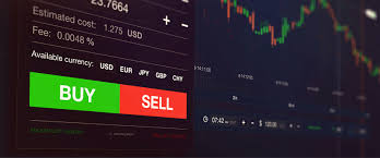 Best Forex Trading Software for Successful Trading